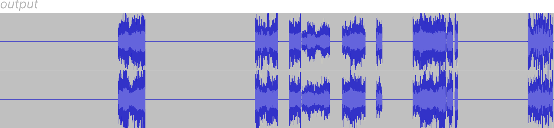 the output signal is a lot more varied, but there are still sections of silence