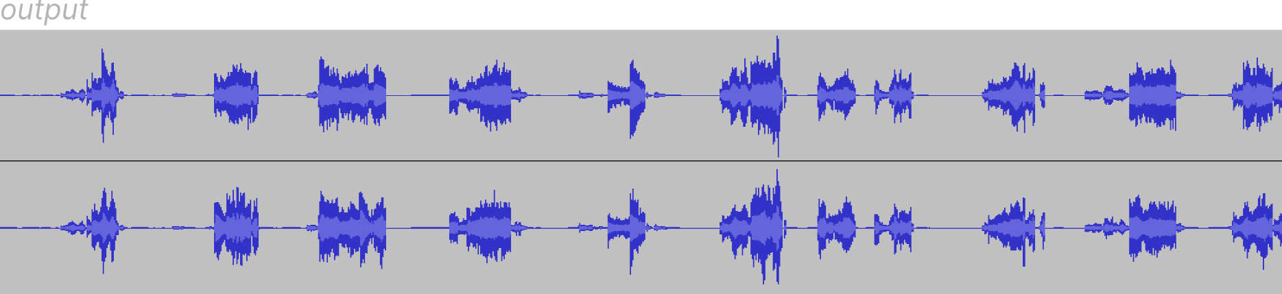 the output signal very varied and not many silences